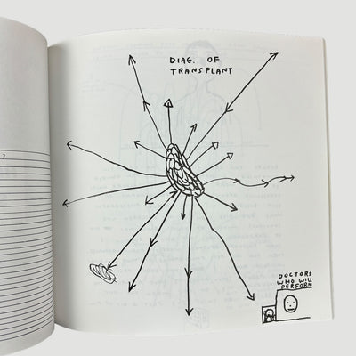 1998 David Shrigley Why We Got The Sack From The Museum 1st Edition