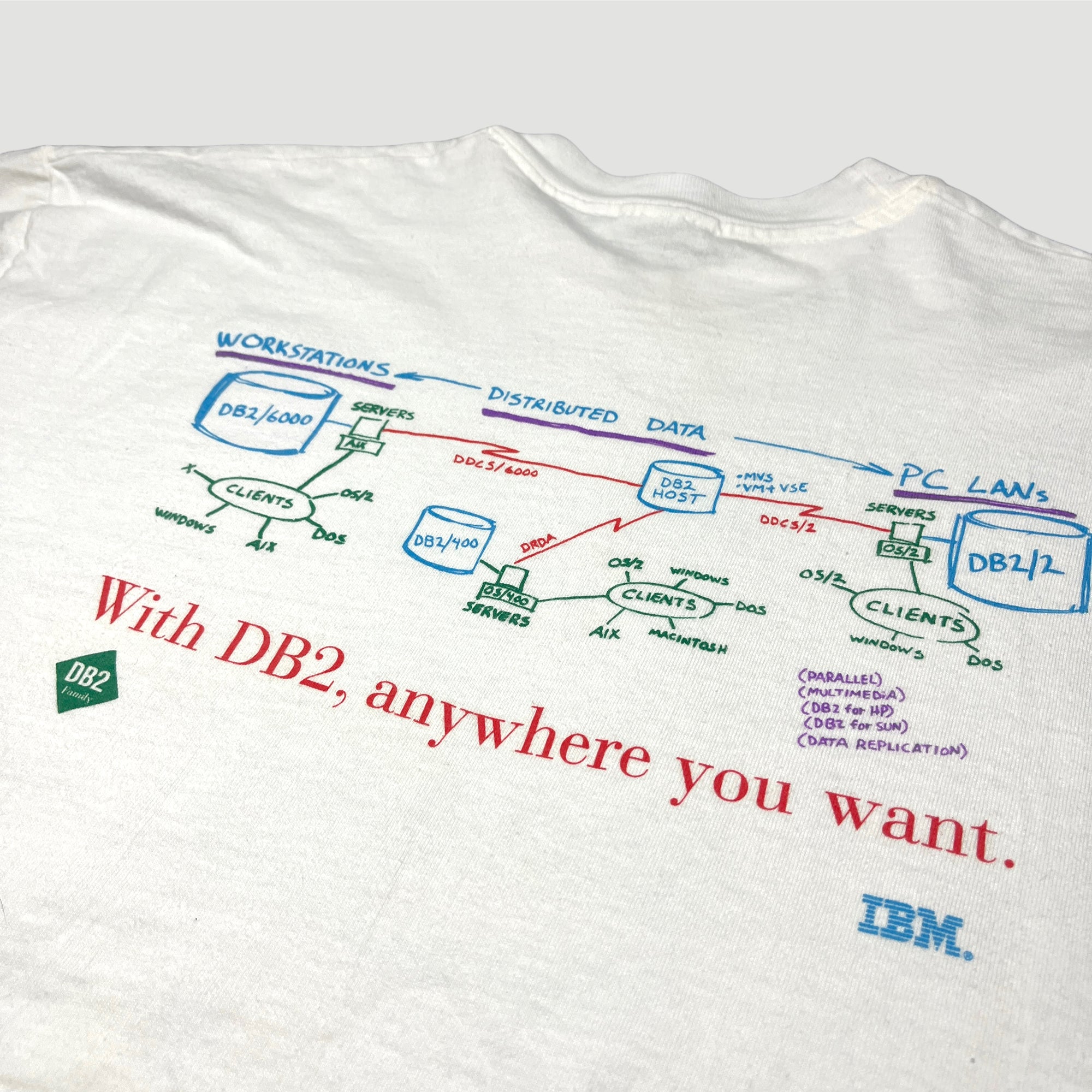 90's IBM Safe Data T-Shirt
