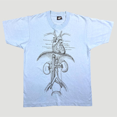 80's Anatomy T-Shirt