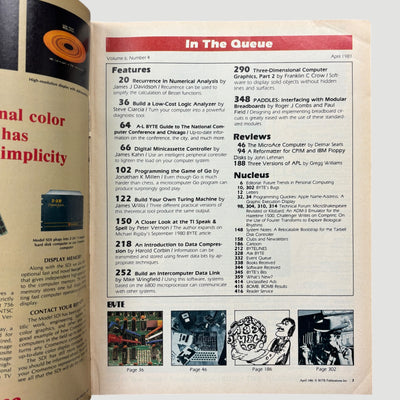1981 Byte Future Computers Issue