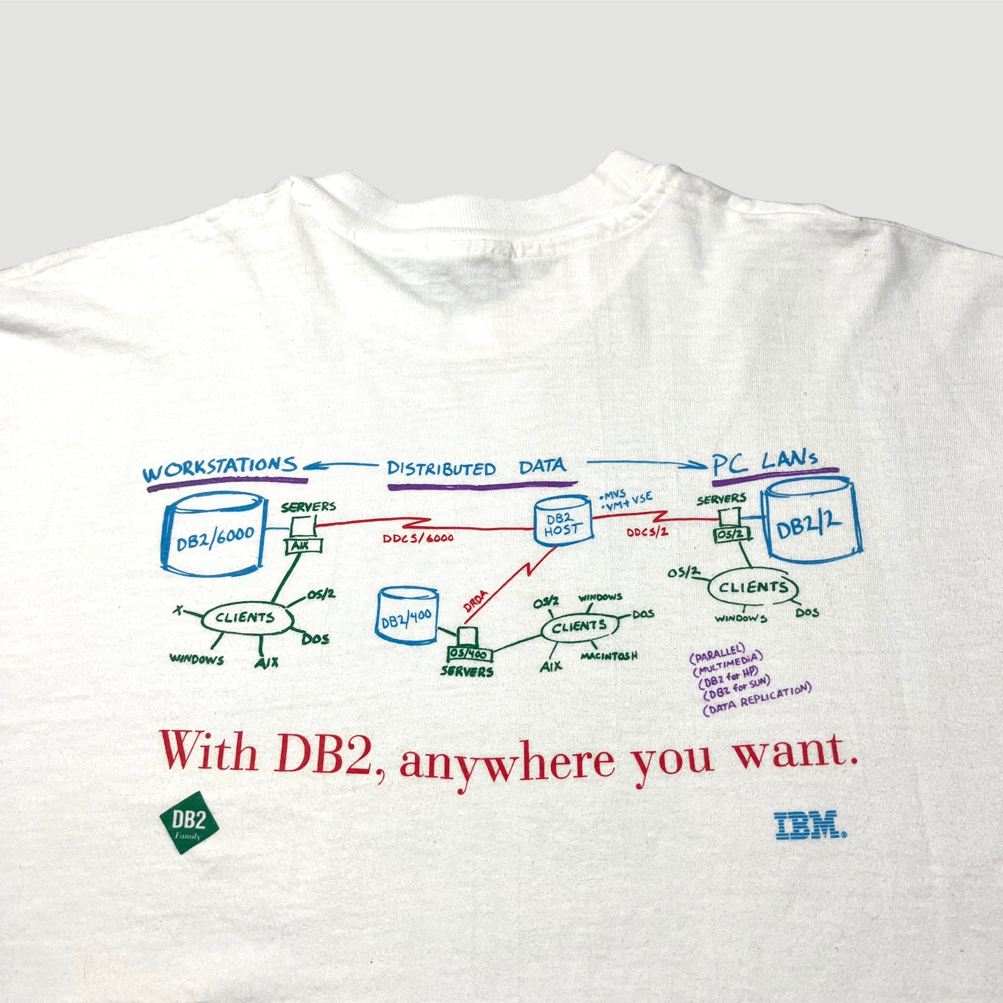 90's IBM Safe Data T-Shirt