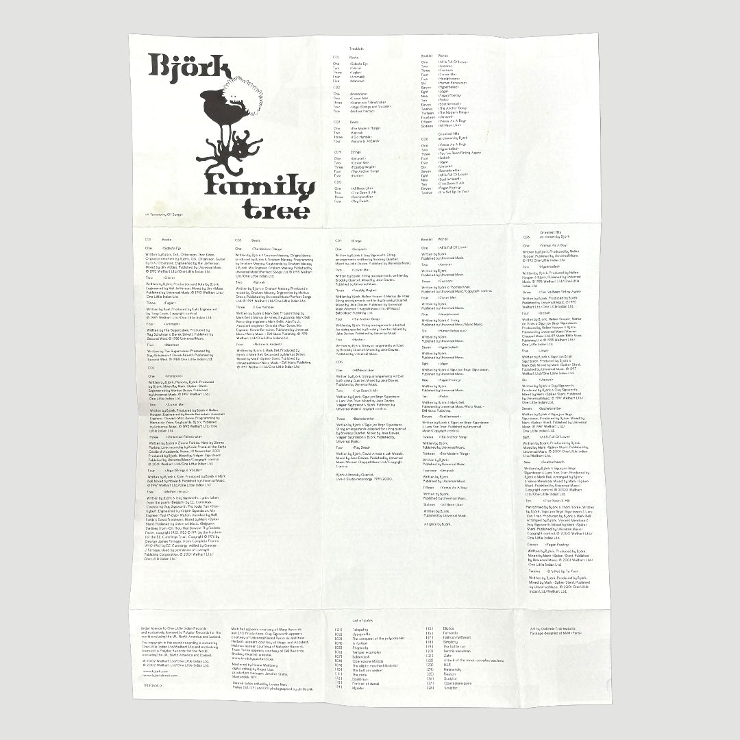 2002 Björk Family Tree 5CD Boxset