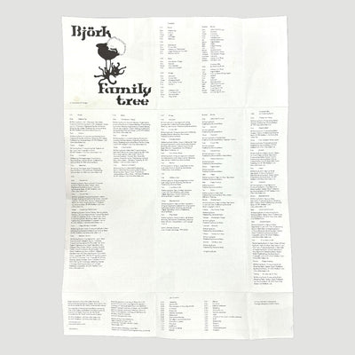 2002 Björk Family Tree 5CD Boxset