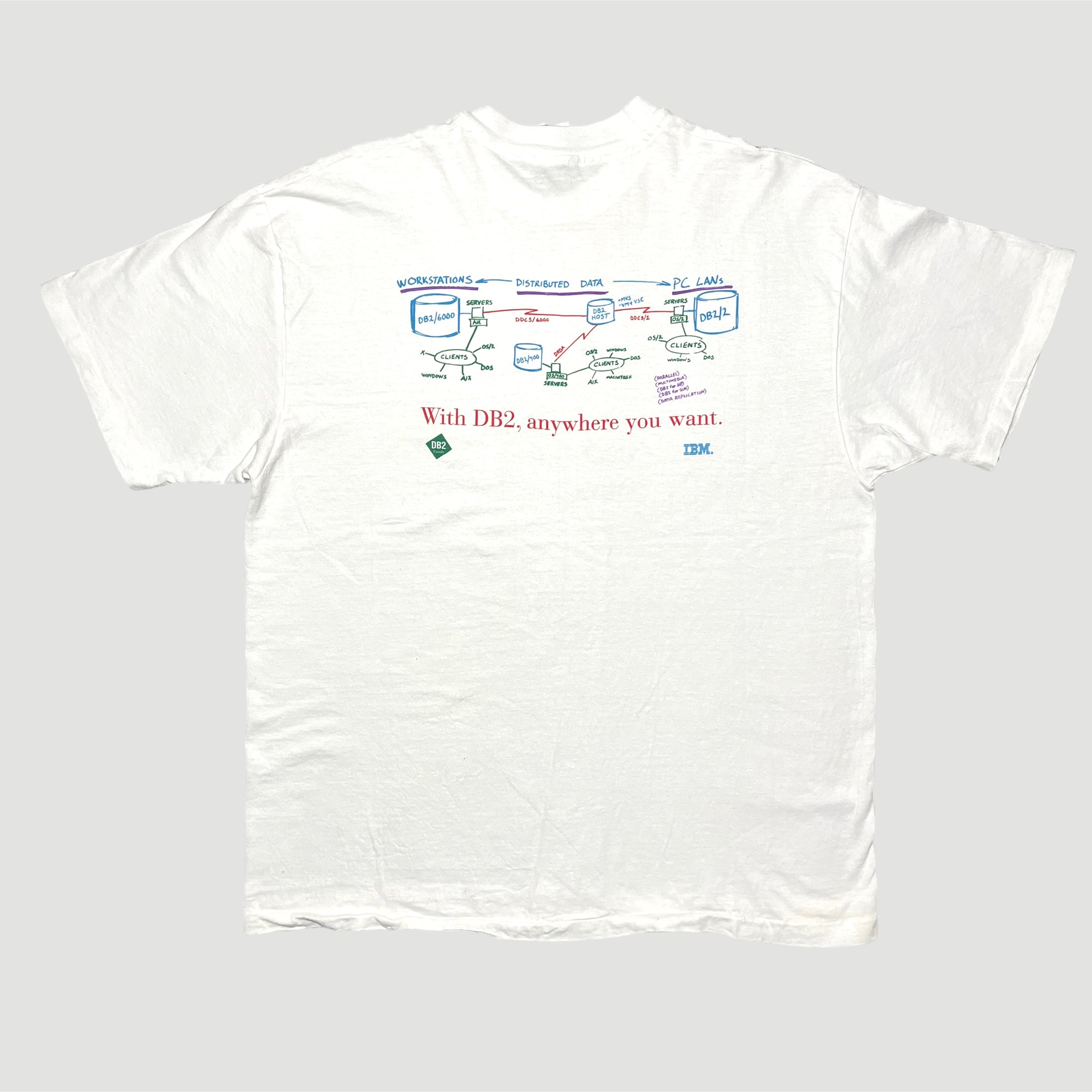 90's IBM Safe Data T-Shirt