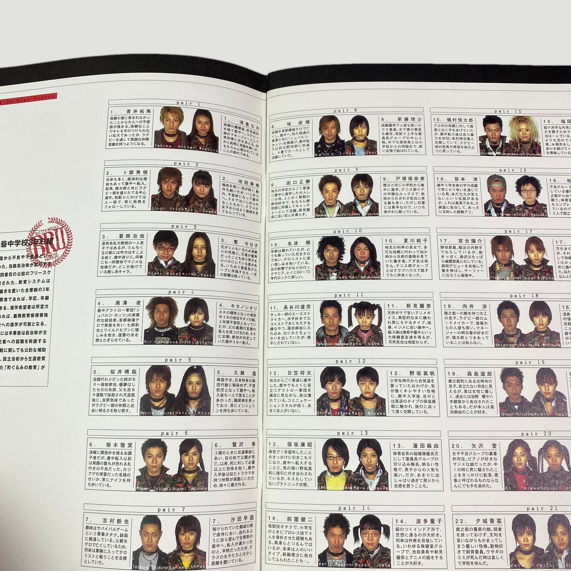 2003 Battle Royale II Programme