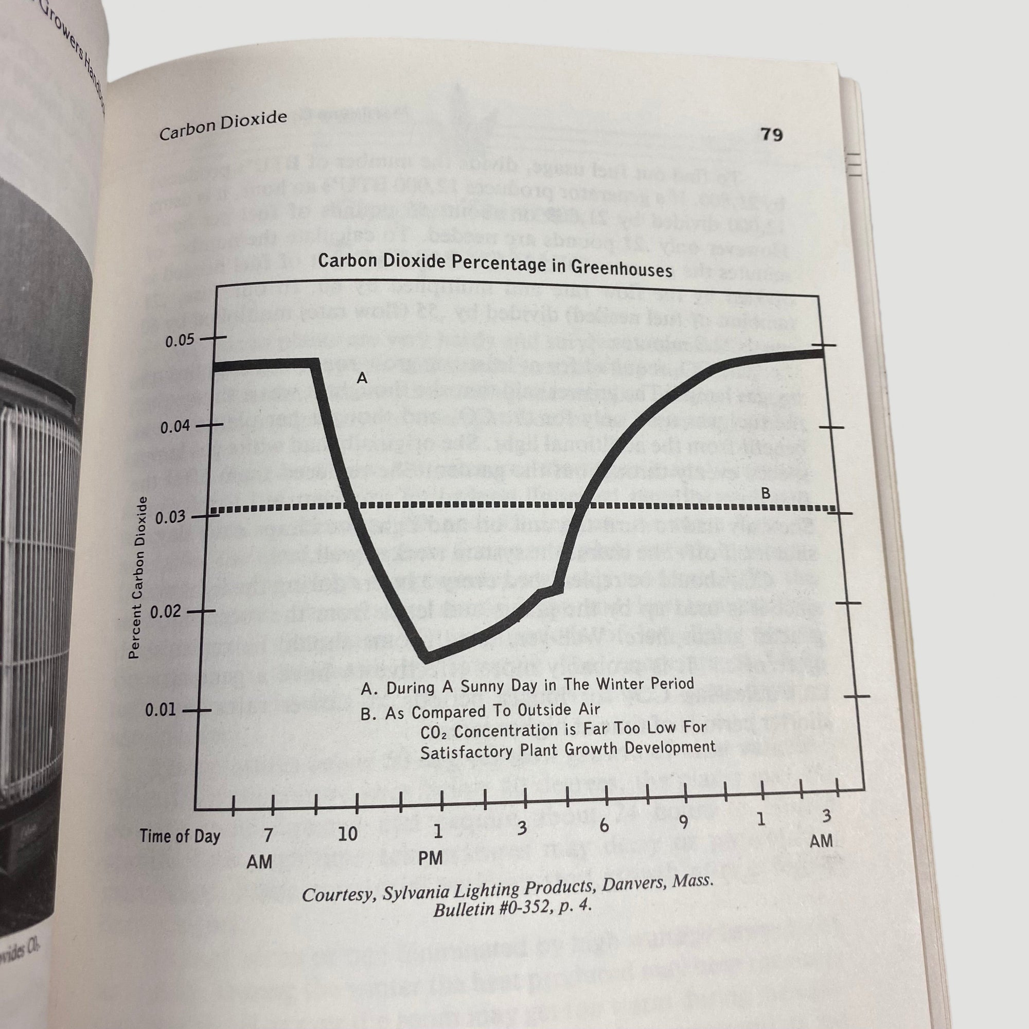90's Marijuana Growers Handbook