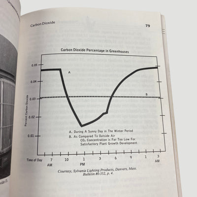 90's Marijuana Growers Handbook