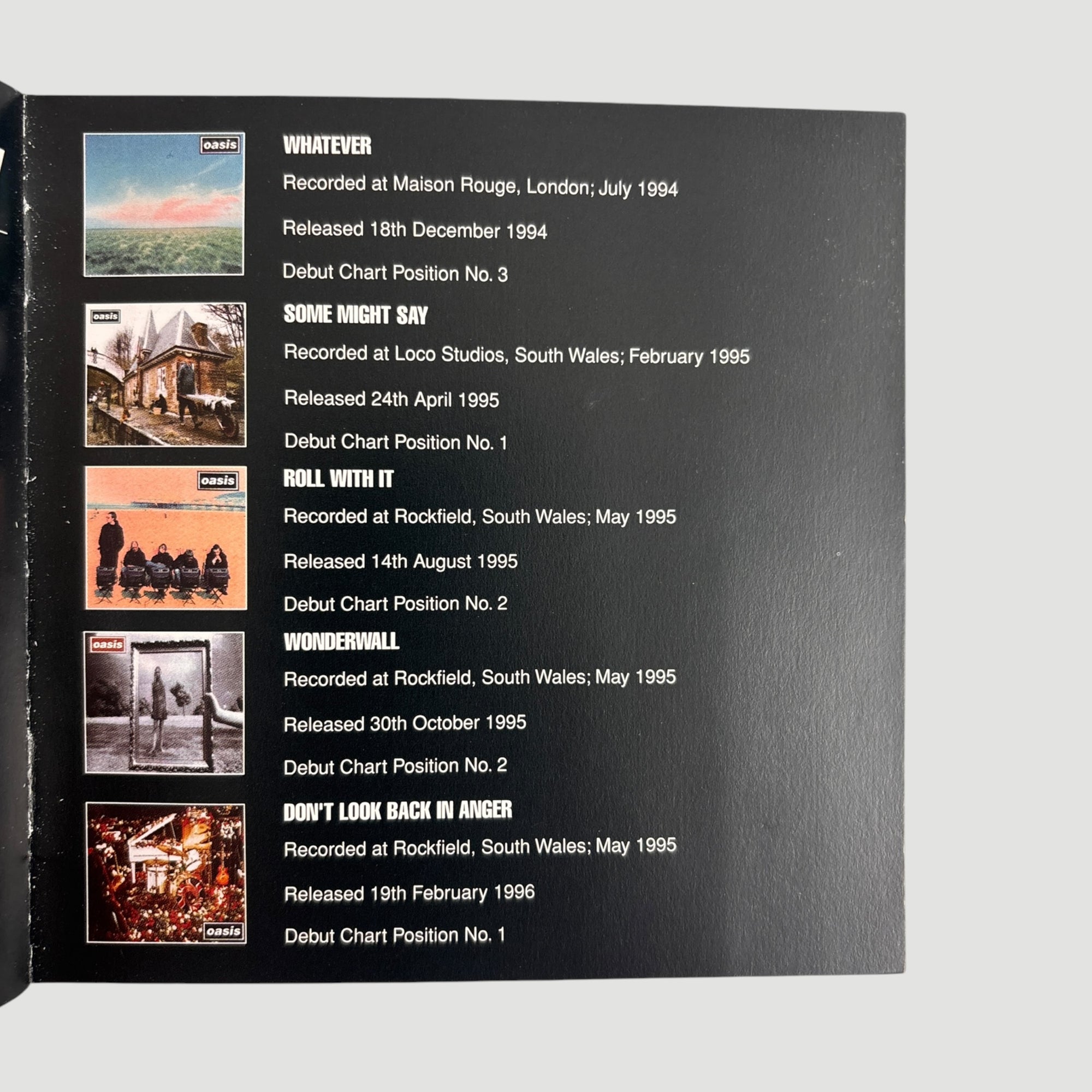 1996 Oasis Definitely Maybe Singles 6 CD Boxset