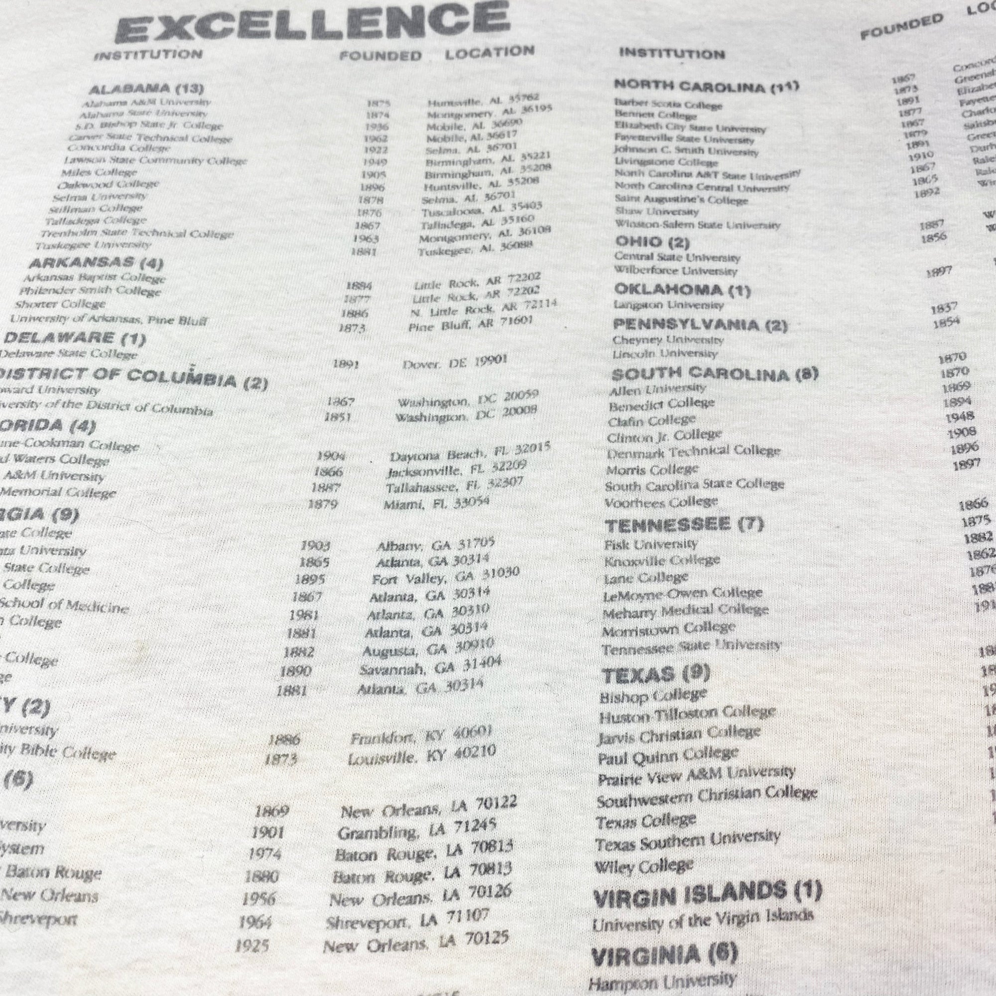 80's The Blacker The College... T-Shirt