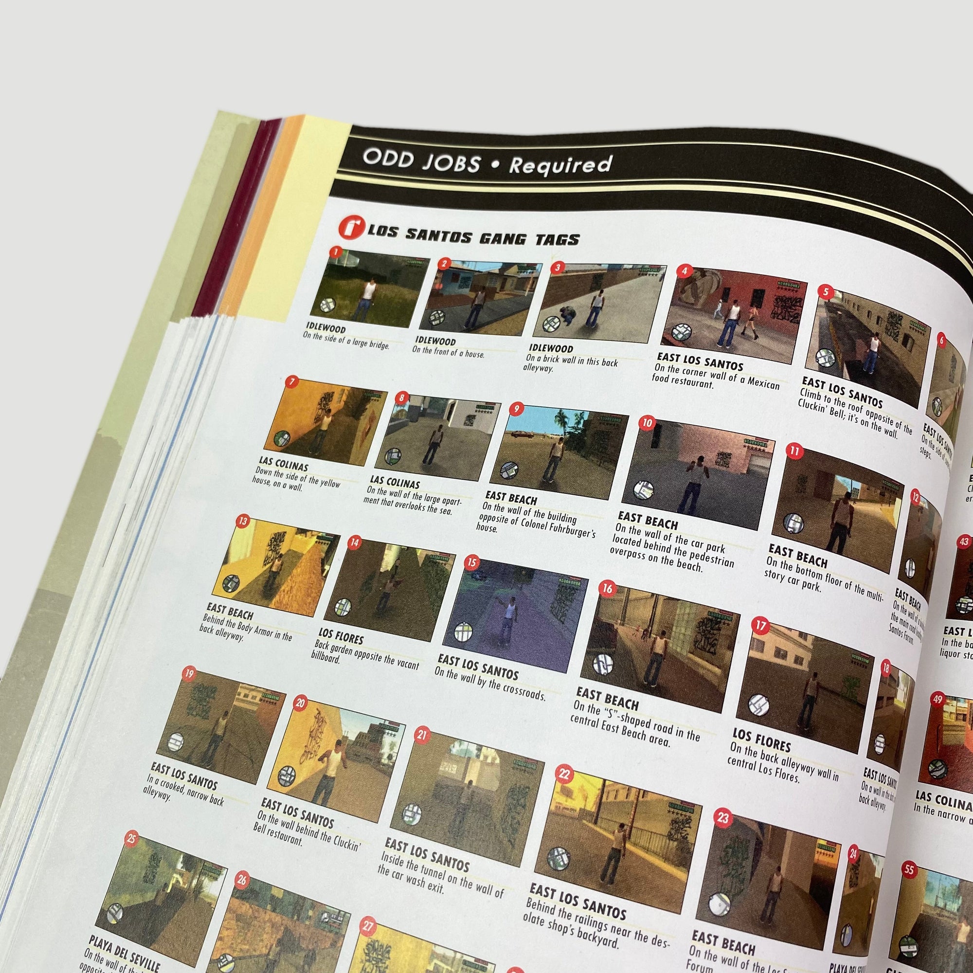 2004 Grand Theft Auto San Andreas Strategy Guide