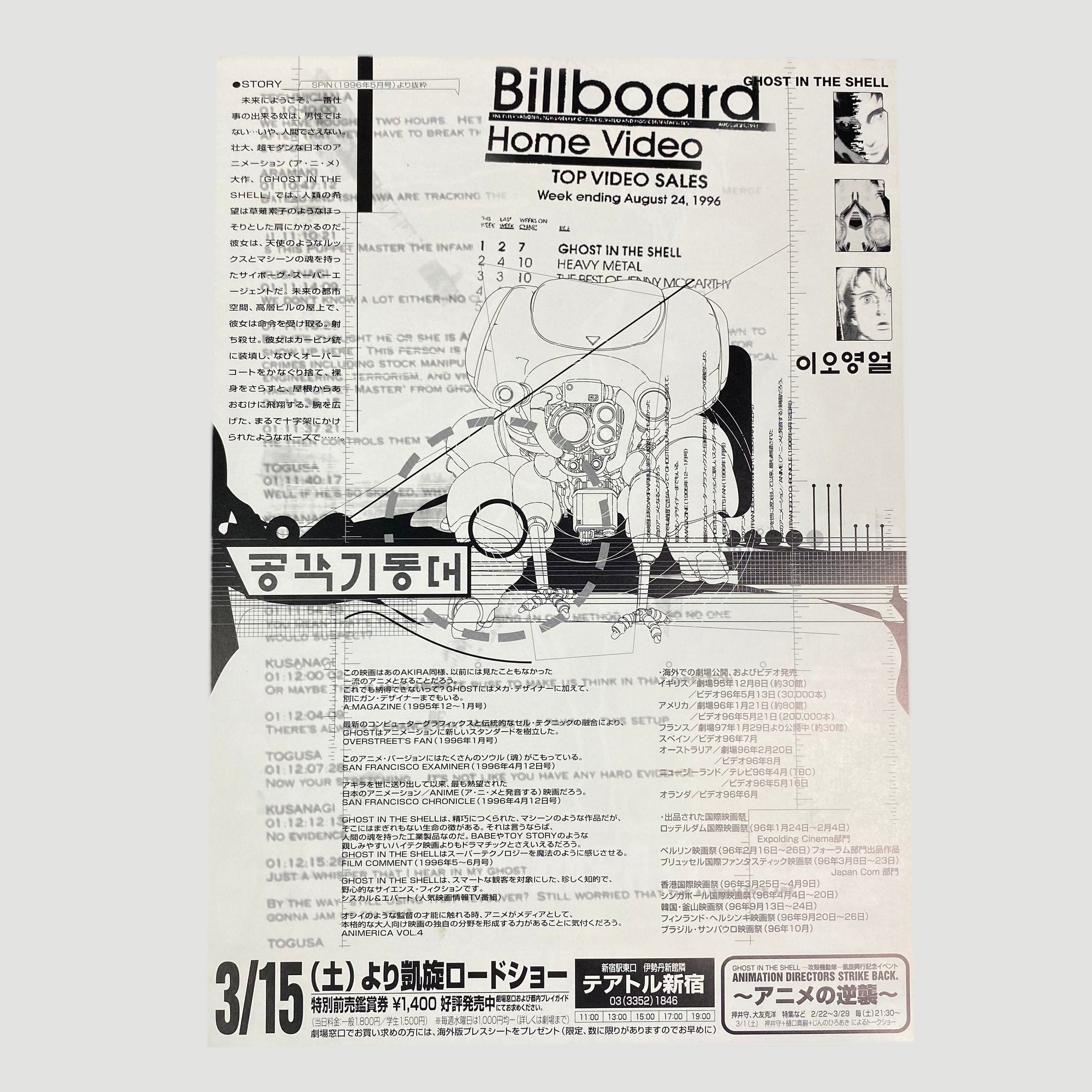 1995 Ghost In The Shell Japanese B5 Poster