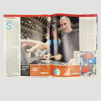 2001 Newsweek Steve Jobs iPod Issue