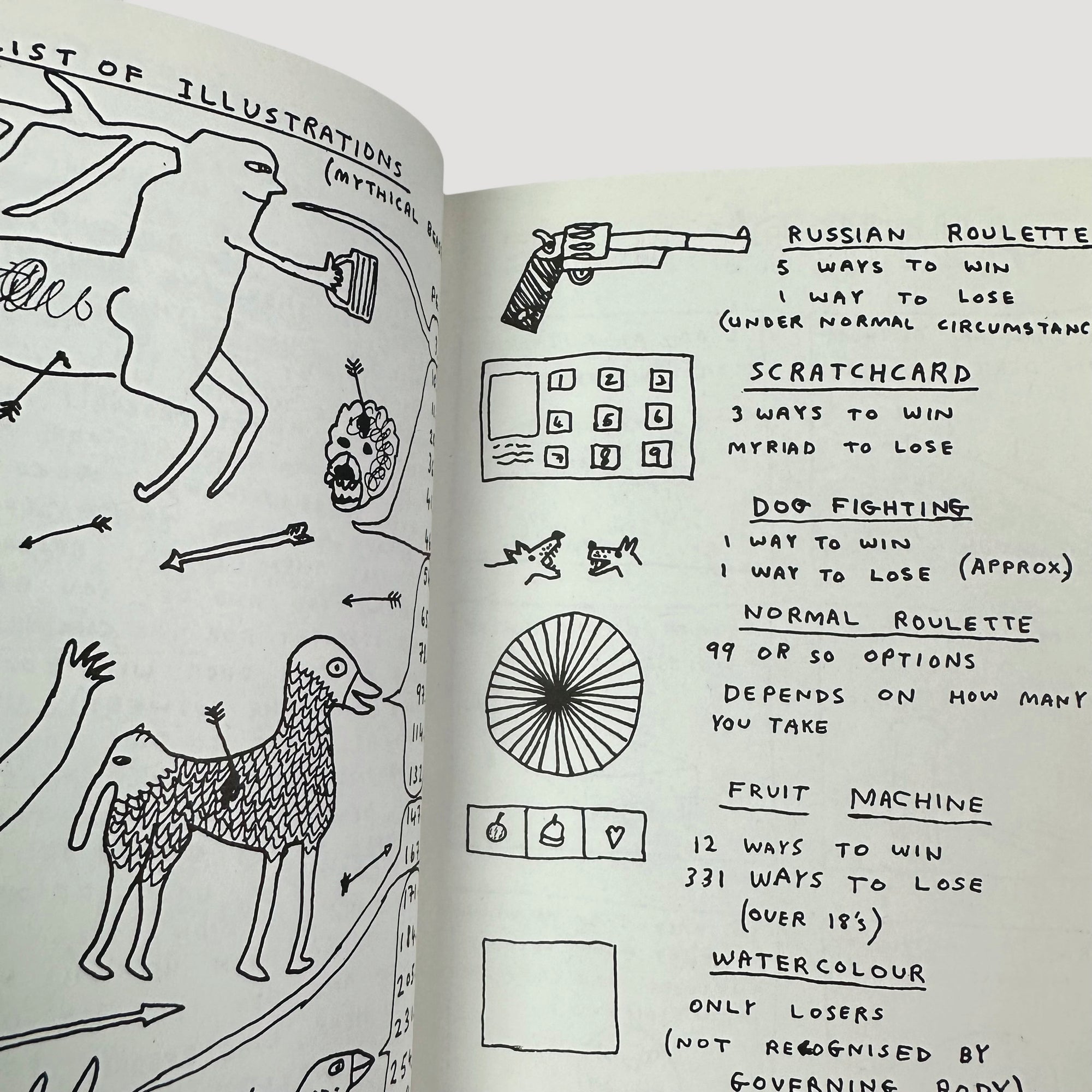 1996 David Shrigley ERR 1st Edition