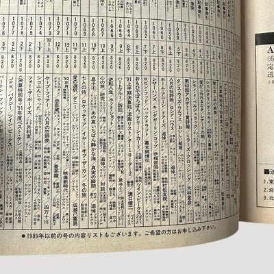 1992 Twin Peaks Fire Walk with Me Japanese Programme