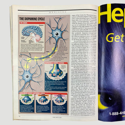 90's TIME Magazine Addiction Issue