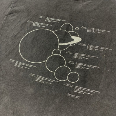 1997 Solar System T-Shirt