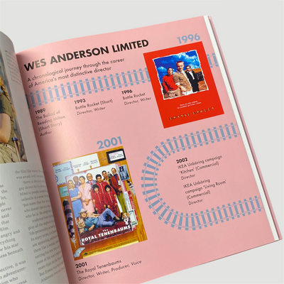 2020 Wes Anderson: The Iconic Filmaker and His Work