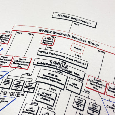 Early 90's Cable & Wireless Communications T-Shirt