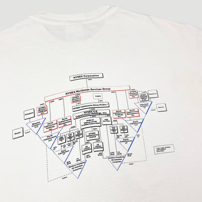 Early 90's Cable & Wireless Communications T-Shirt