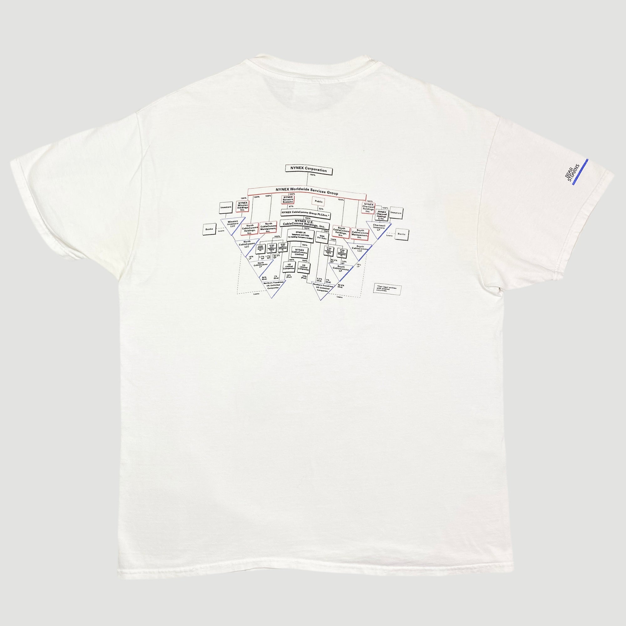 Early 90's Cable & Wireless Communications T-Shirt