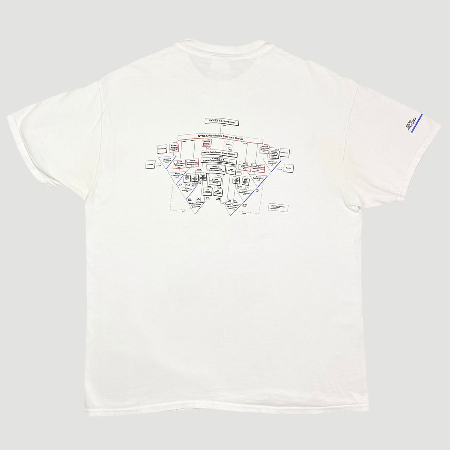 Early 90's Cable & Wireless Communications T-Shirt
