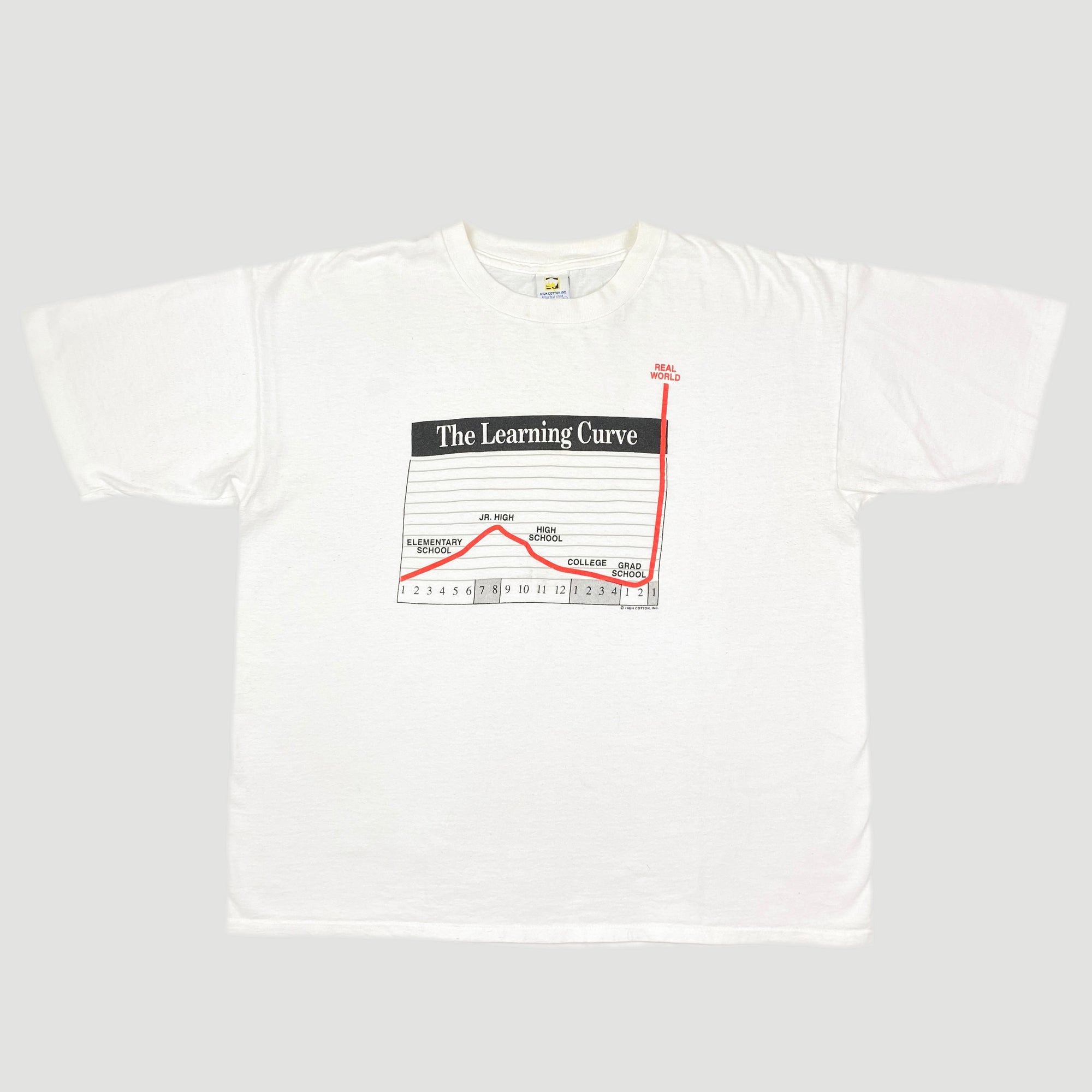 90's 'The Learning Curve' T-Shirt