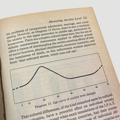 1965 The Psychic Analysis of Personality Pelican (1st Ed.)