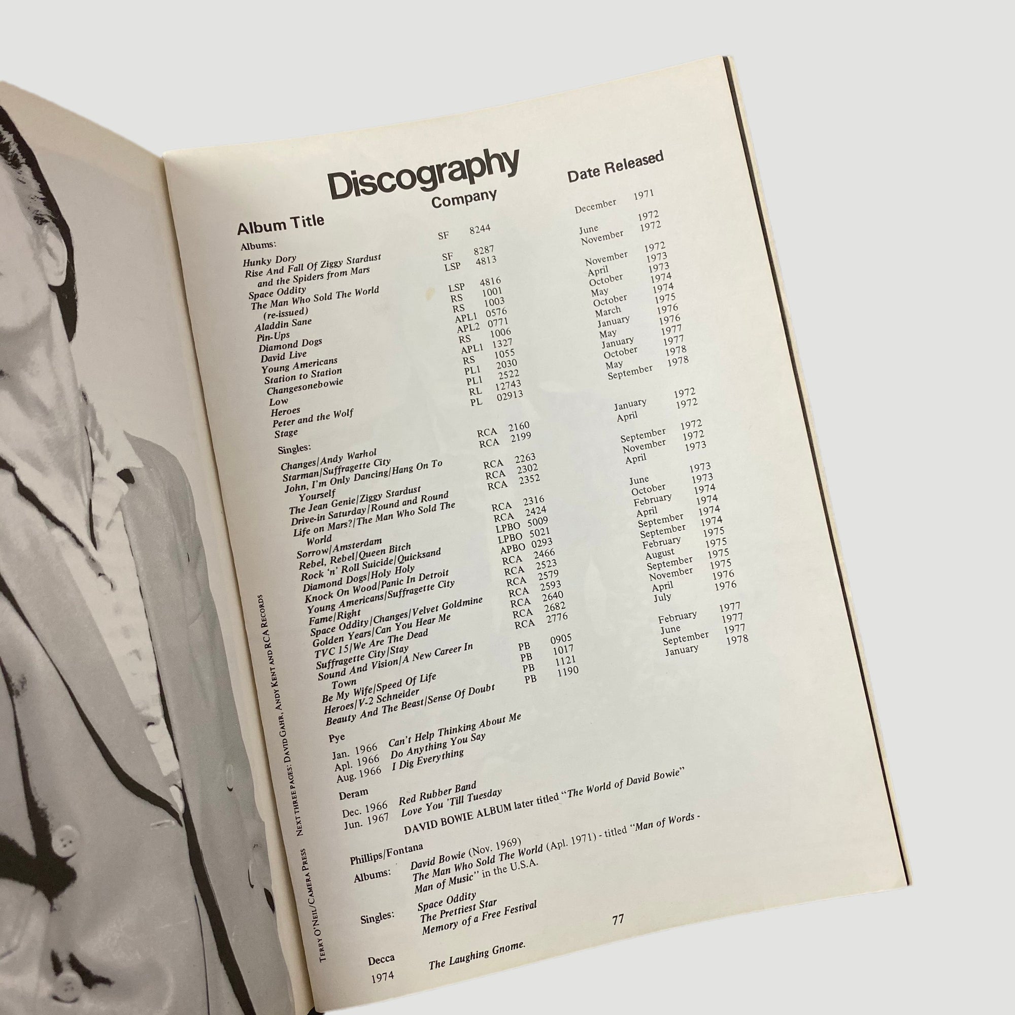 1977 Vivian Claire 'David Bowie'