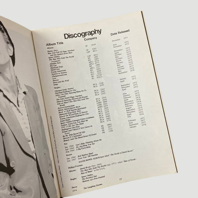 1977 Vivian Claire 'David Bowie'