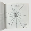 1998 David Shrigley Why We Got The Sack From The Museum 1st Edition