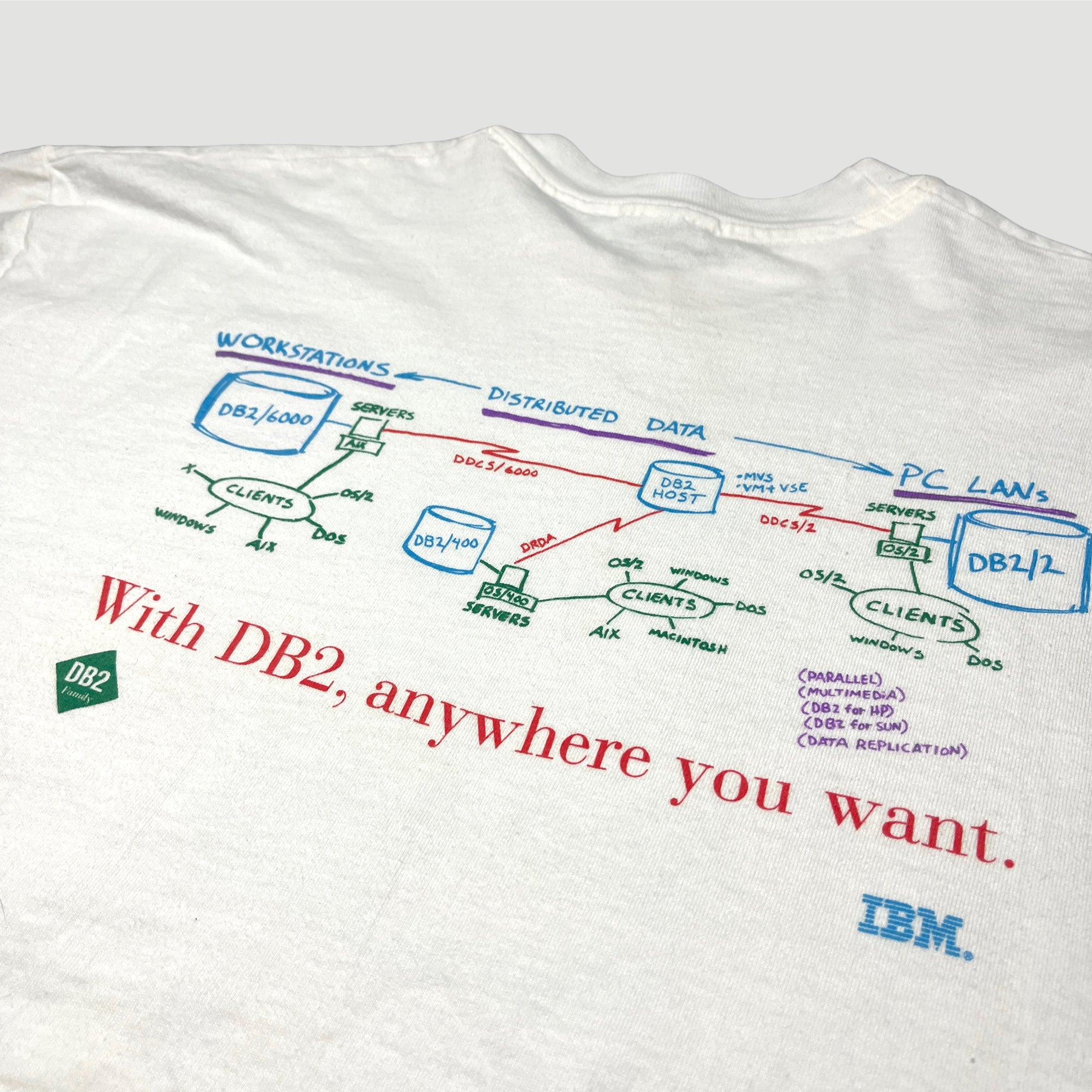 Ibm shirt clearance