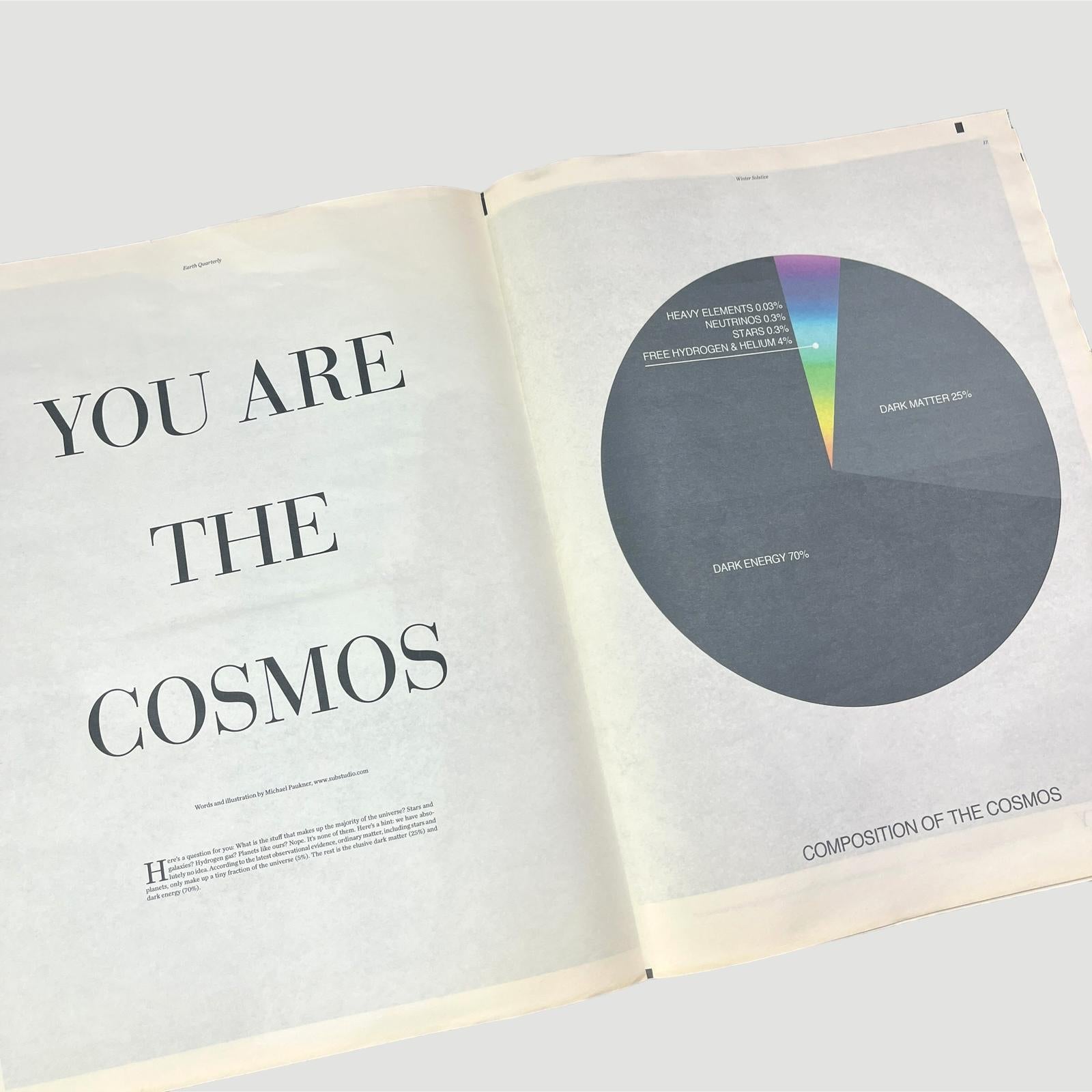 2009 Earth Quarterly Newspaper