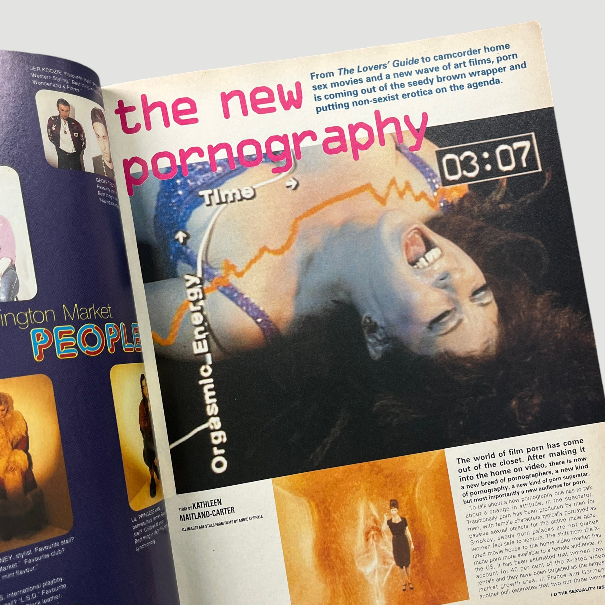 1992 i-D Magazine 'Sexuality’ Issue