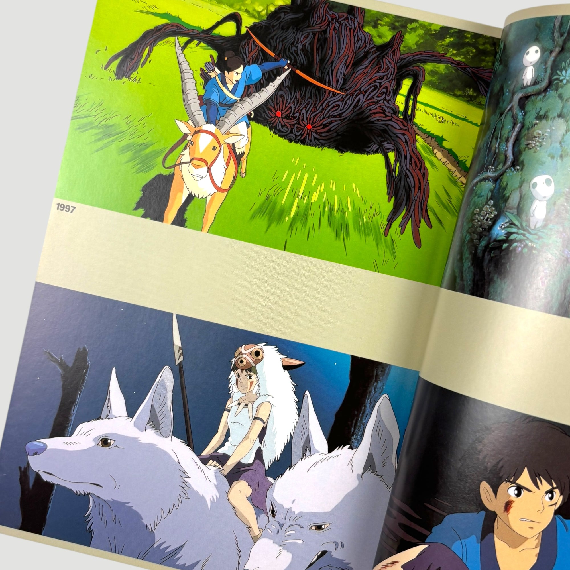 1999 Hayao Miyazaki Filmmakers 6 Japanese Book