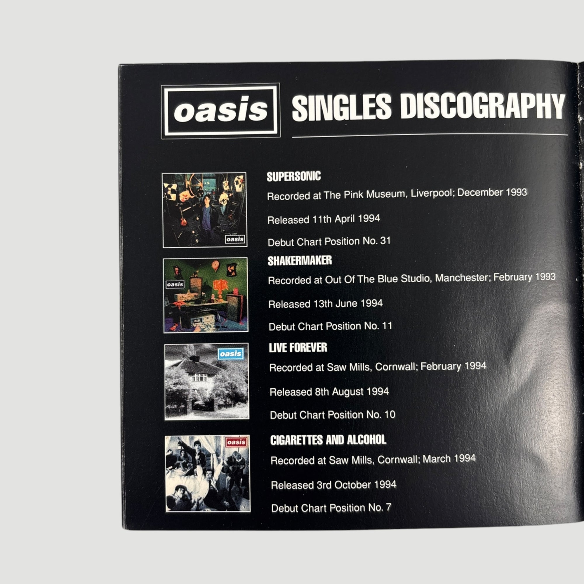 1996 Oasis Definitely Maybe Singles 6 CD Boxset