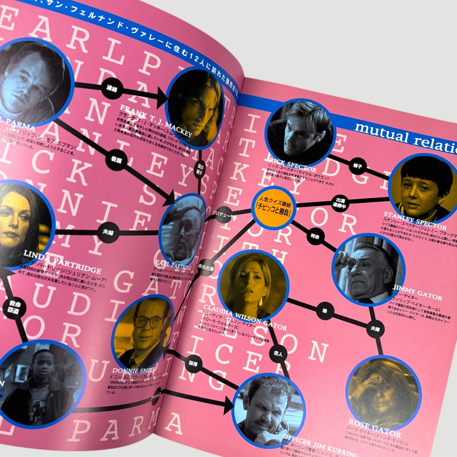 1999 Magnolia Japanese Programme