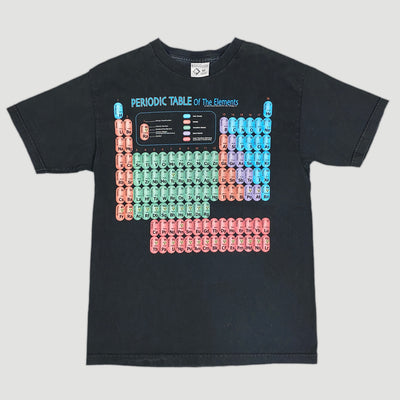 2002 Periodic Table of the Elements T-Shirt