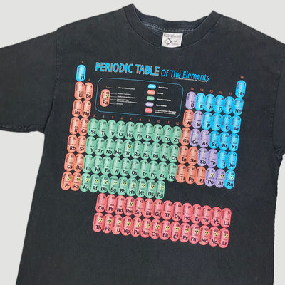 2002 Periodic Table of the Elements T-Shirt