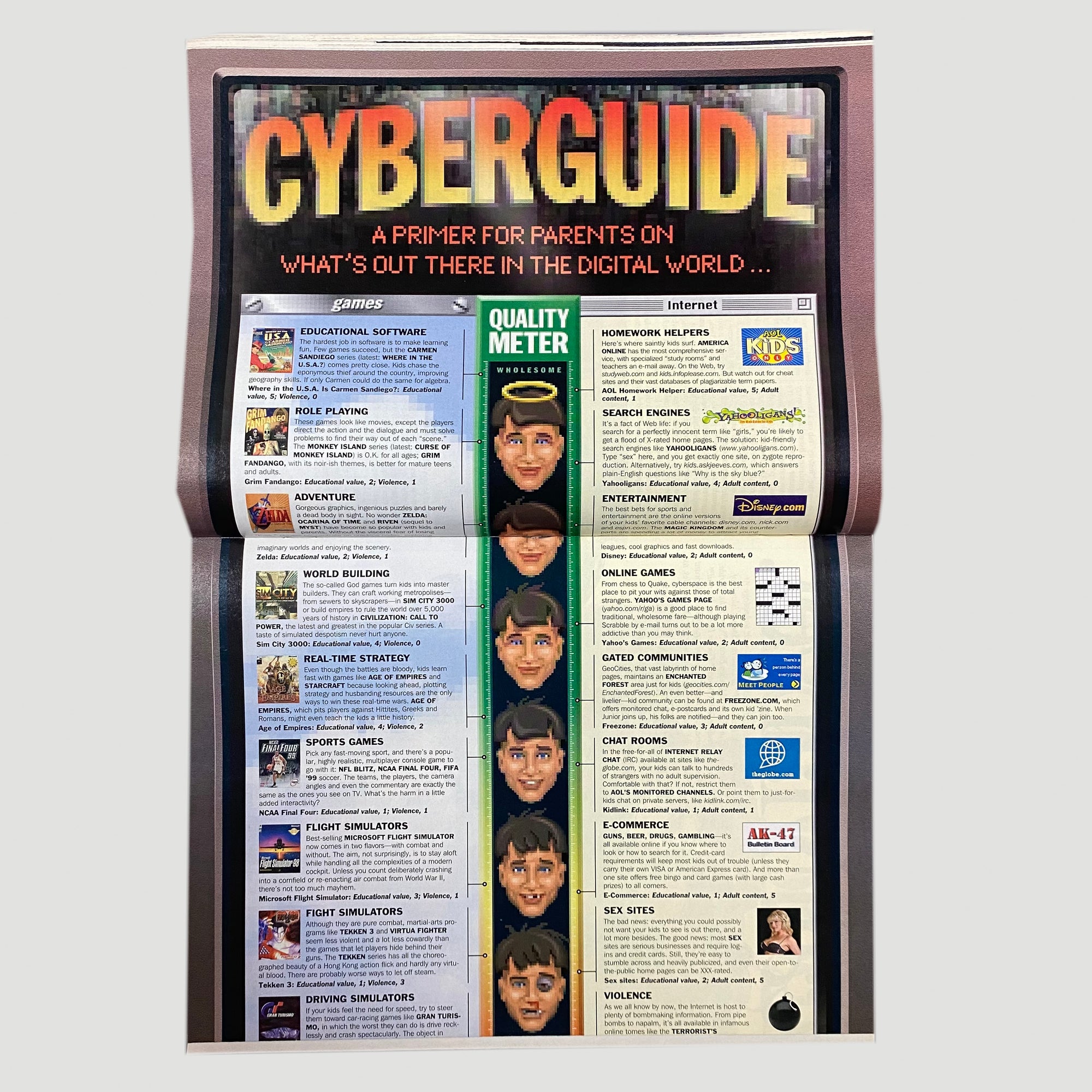 90's TIME Magazine Growing up Online