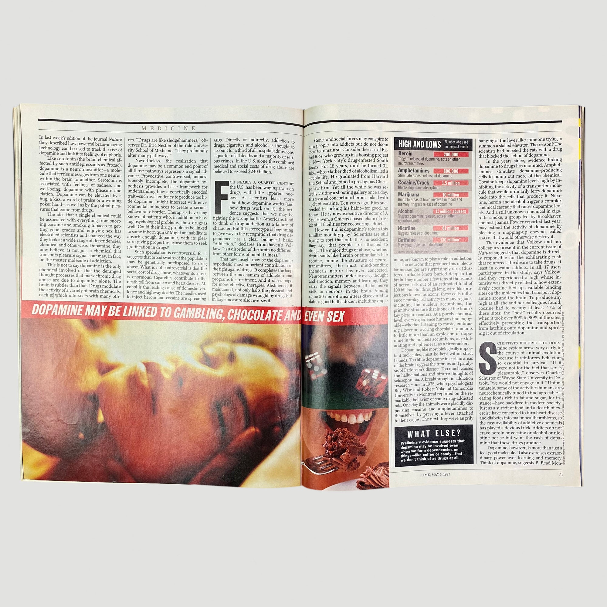 90's TIME Magazine Addiction Issue