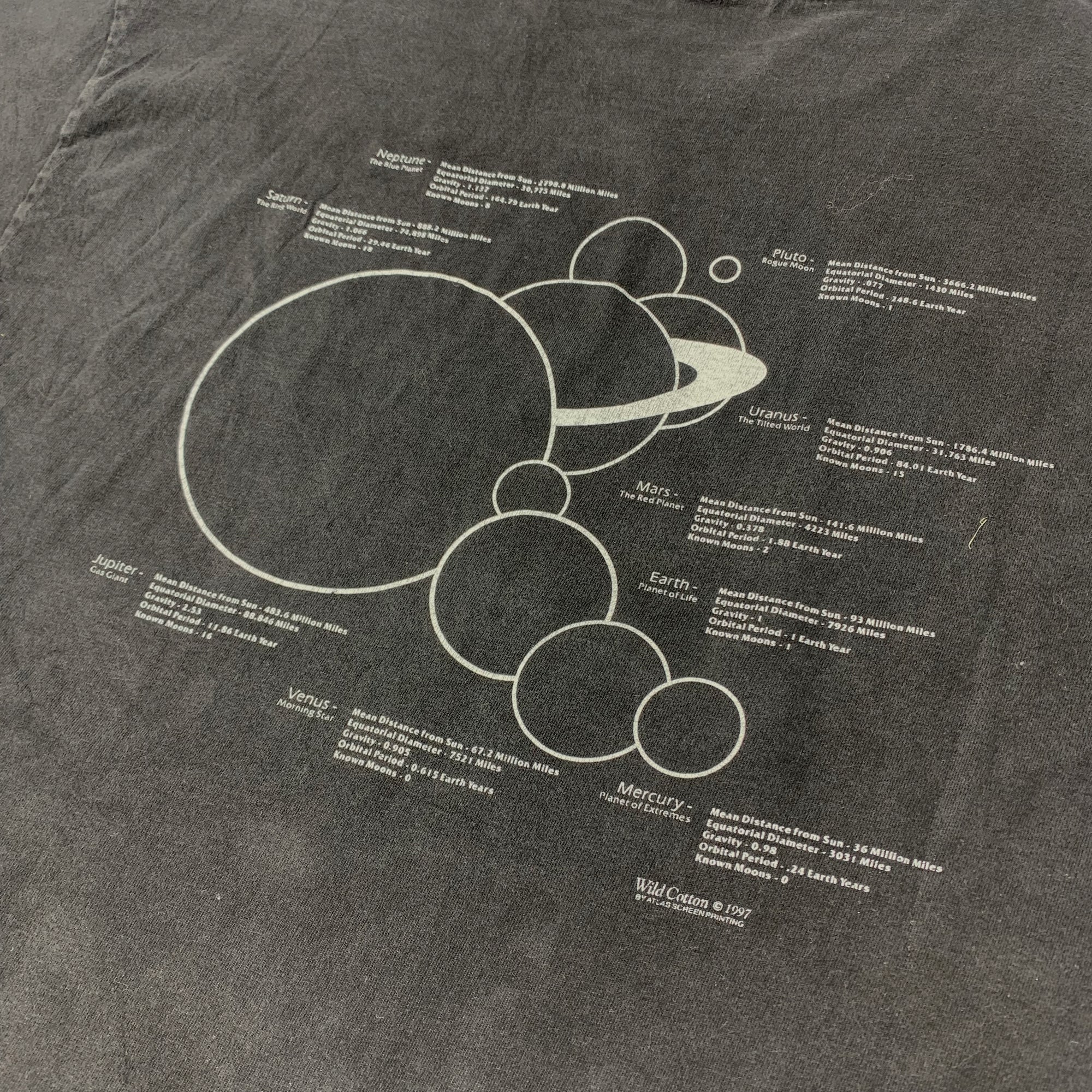 1997 Solar System T-Shirt