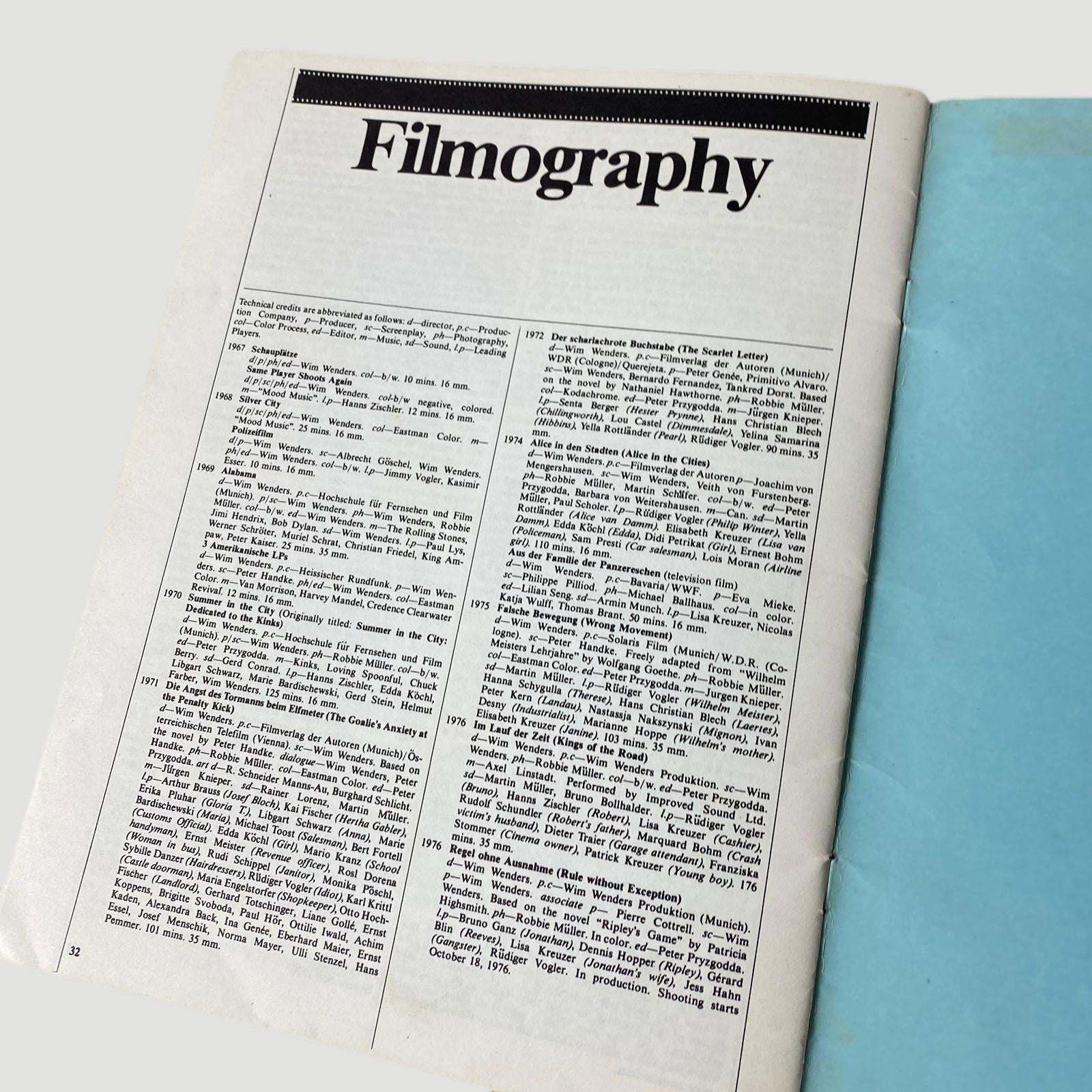 1976 Jan Dawson 'Wim Wenders'