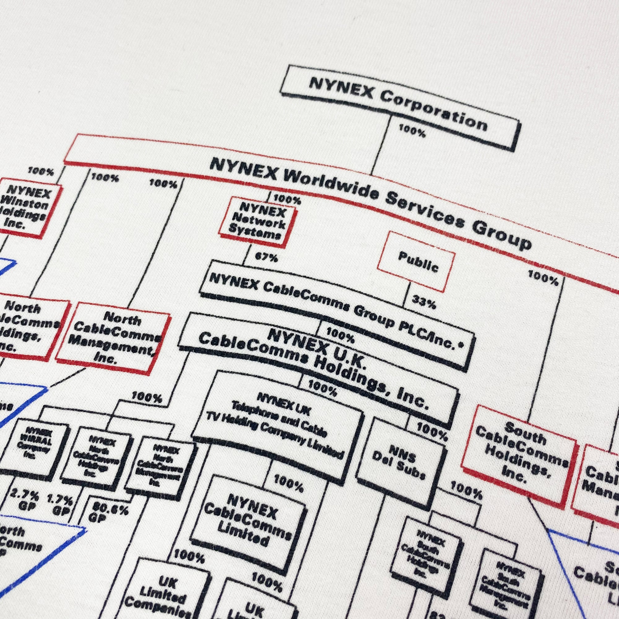 Early 90's Cable & Wireless Communications T-Shirt