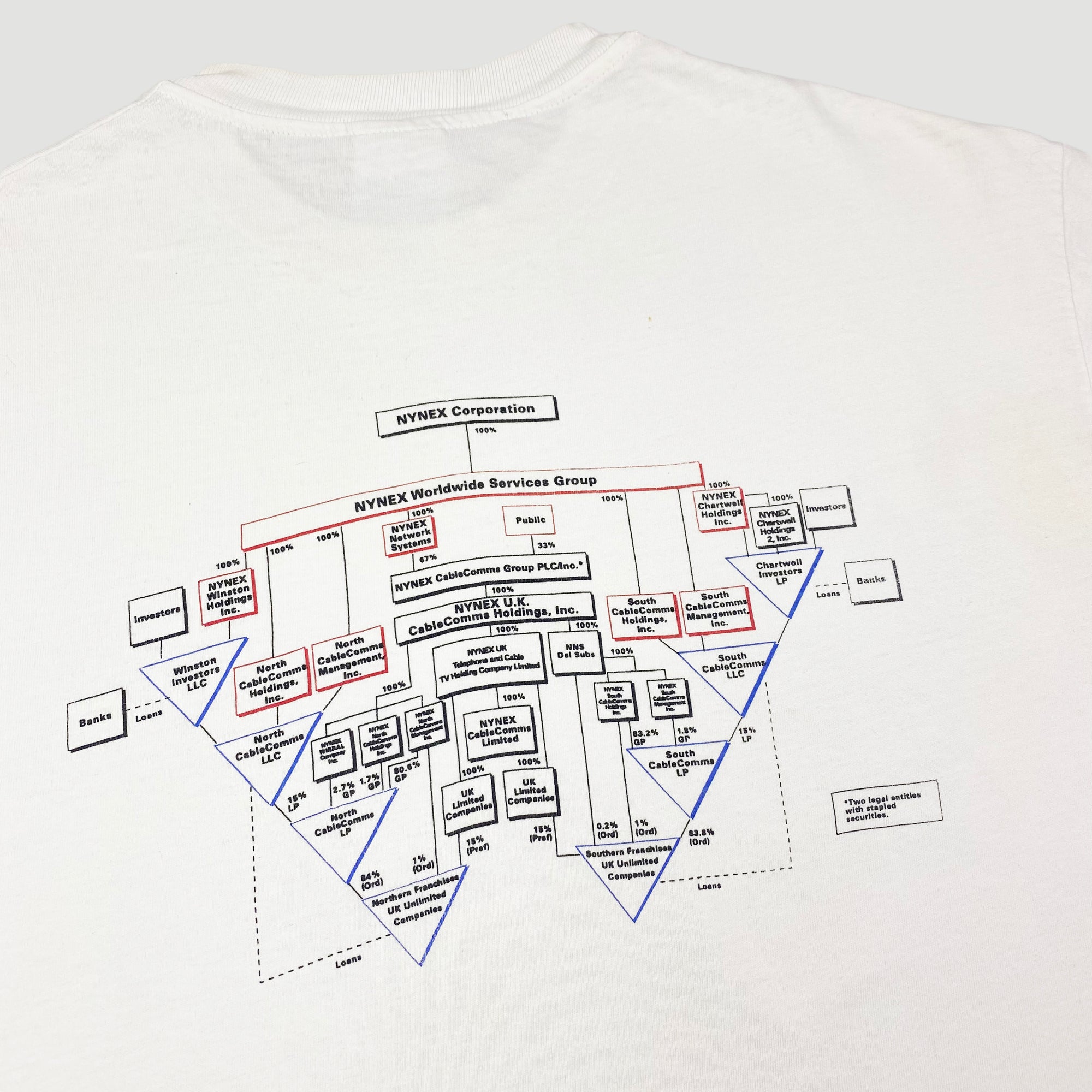 Early 90's Cable & Wireless Communications T-Shirt