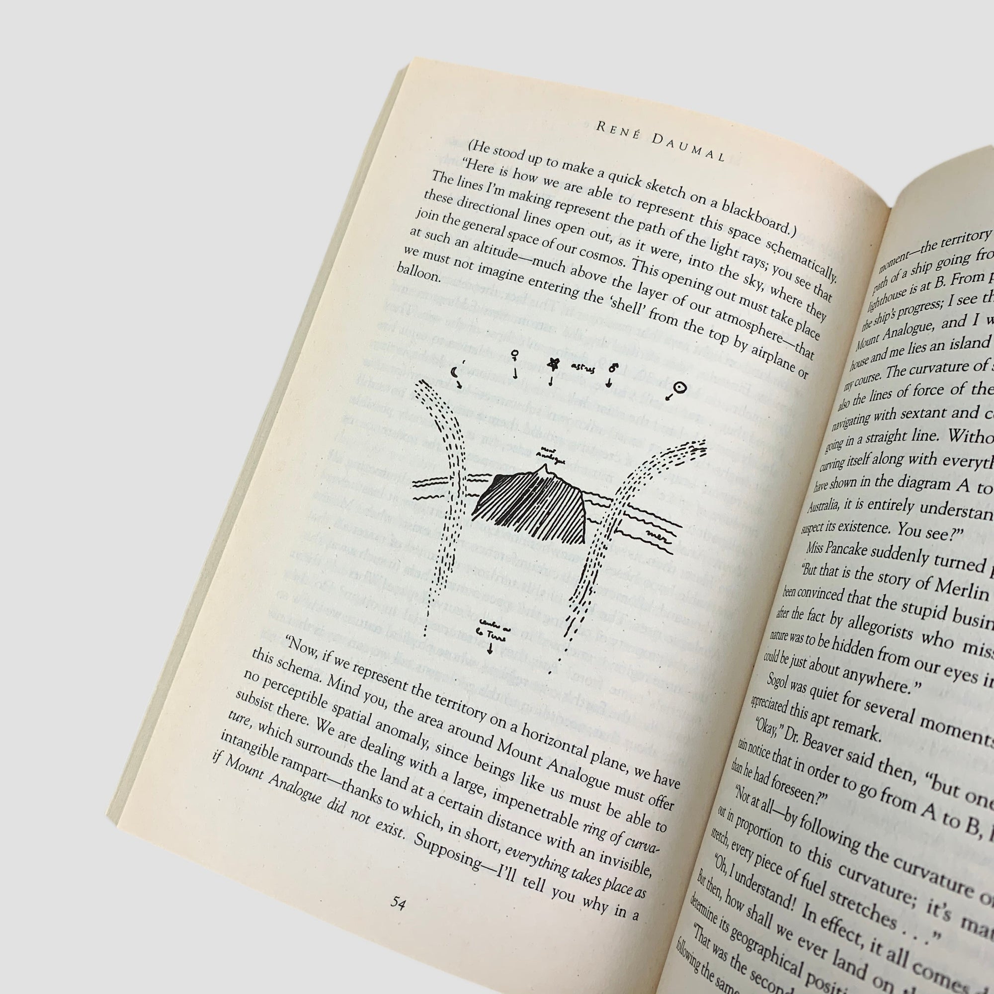 2004 René Daumal 'Mount Analogue'