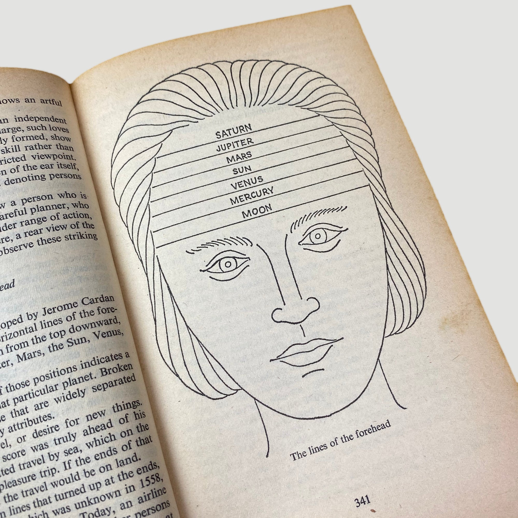 1969 Complete Illustrated Book Of The Psychic Sciences