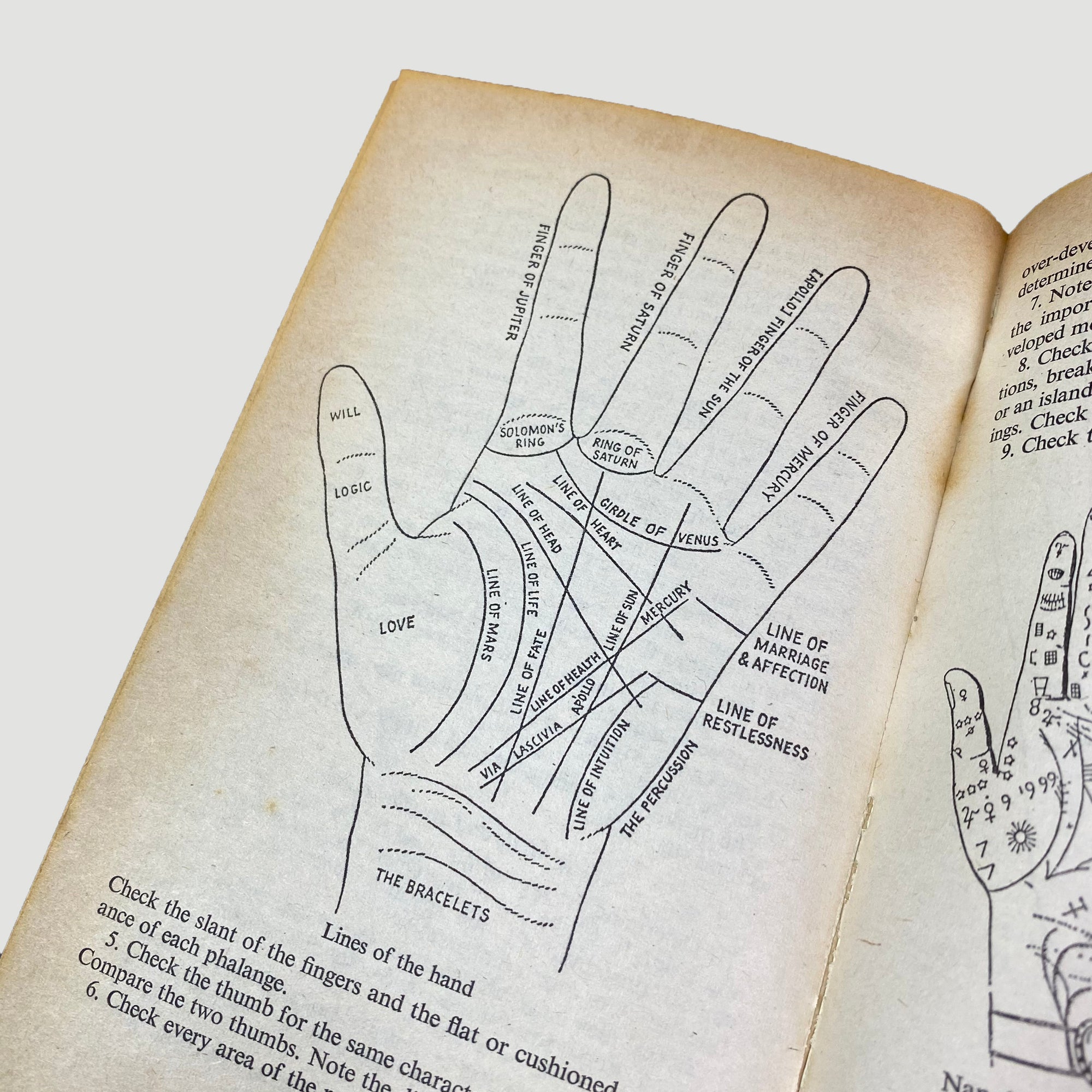 1969 Complete Illustrated Book Of The Psychic Sciences