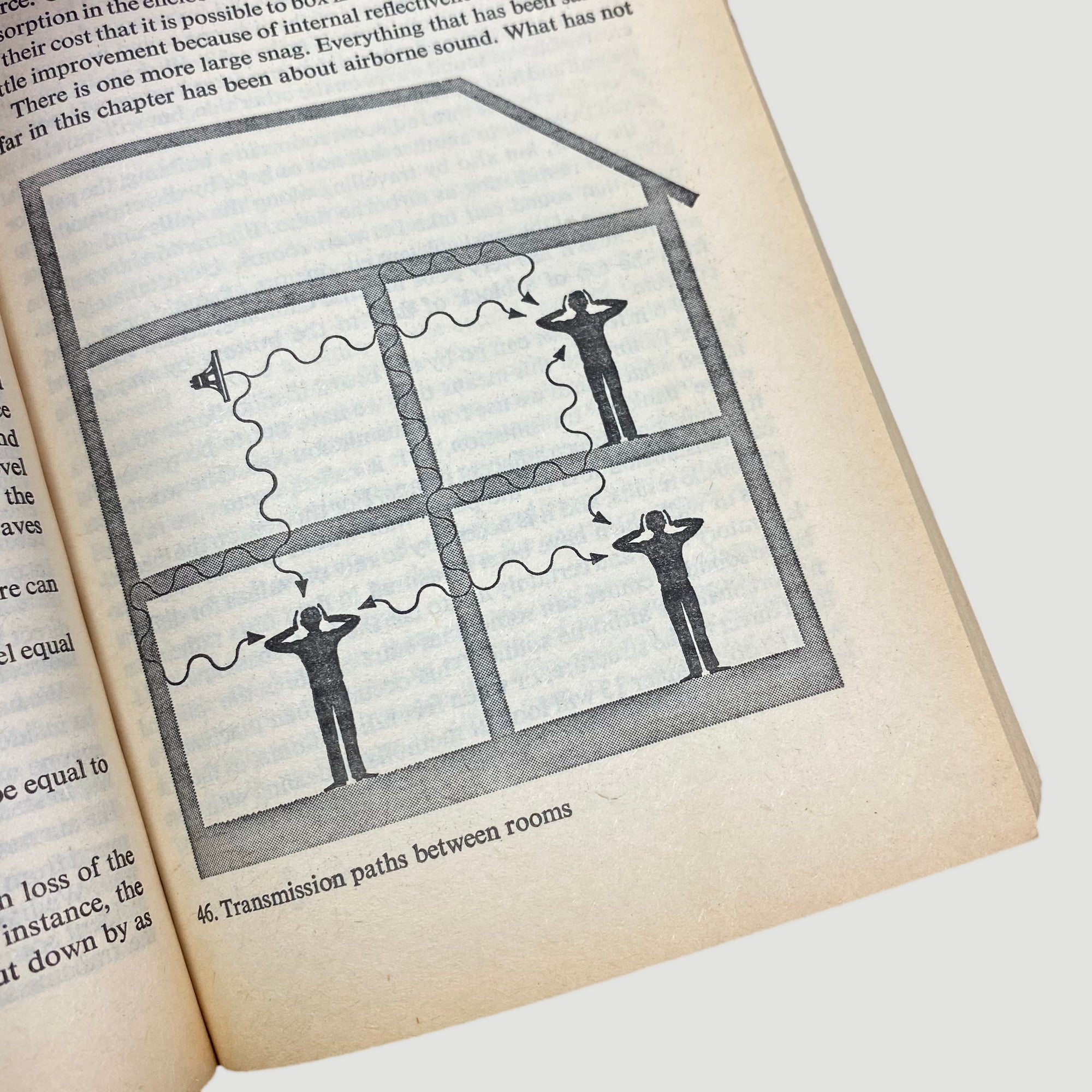 1979 Rupert Taylor 'Noise' Pelican