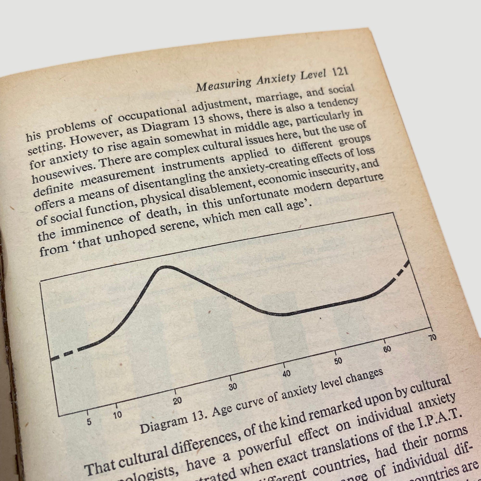 1965 The Psychic Analysis of Personality Pelican (1st Ed.)