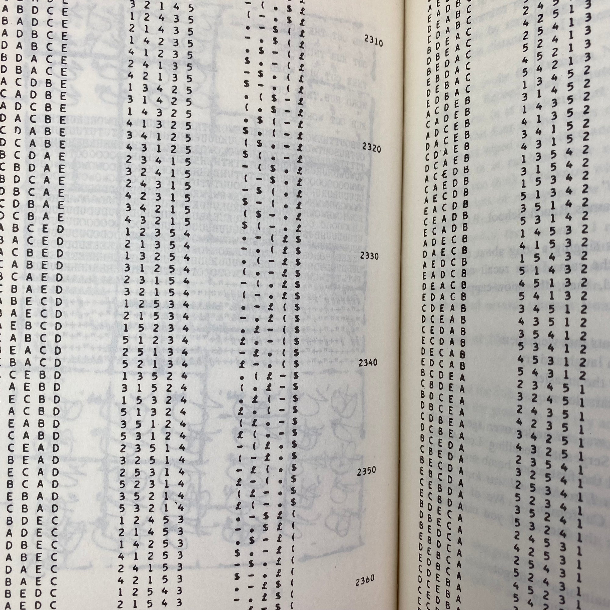 1979 William Burroughs & Brion Gysin 'The Third Mind' UK 1st Edition